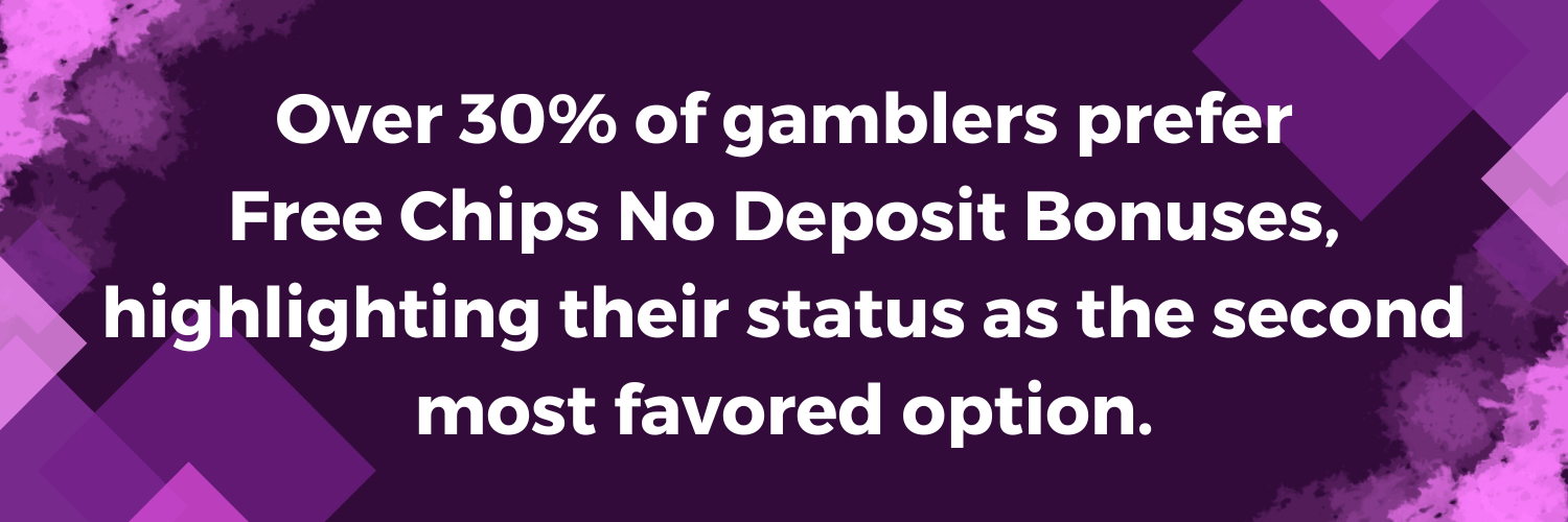 Free Chips No Deposit Bonus Image 2 Free Chips No Deposit Bonus Image 2